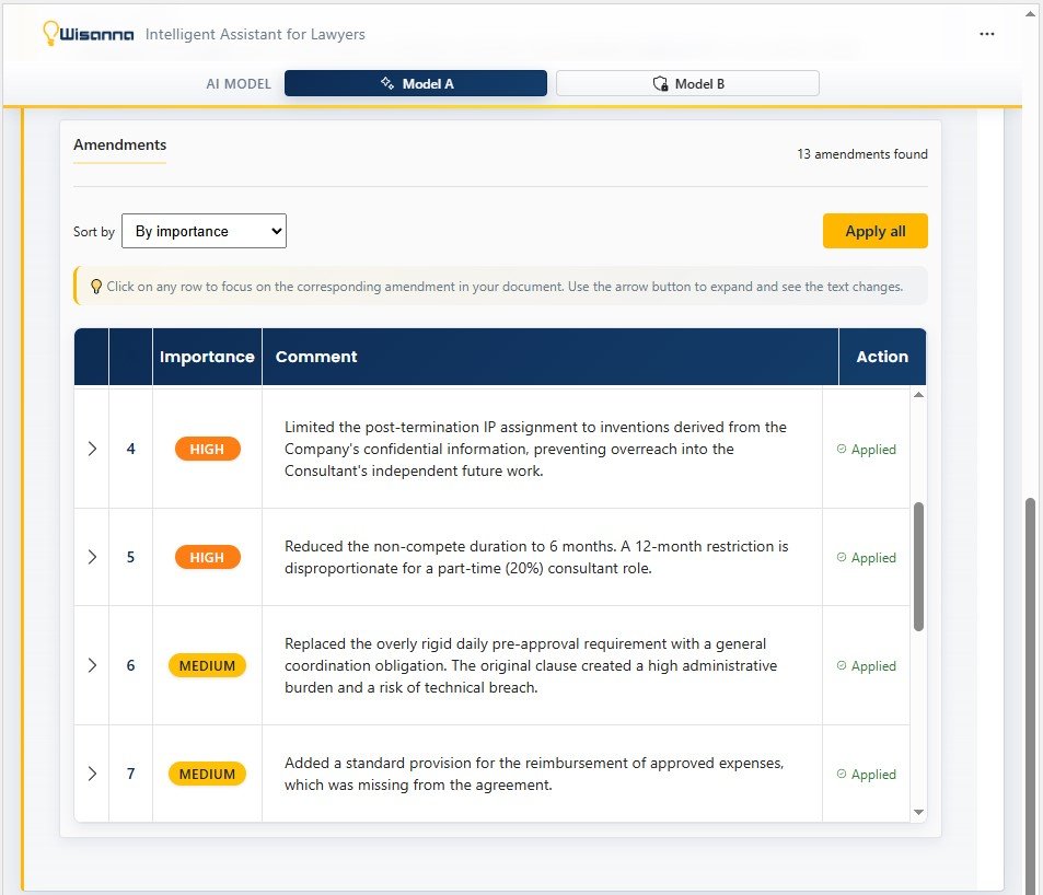 Wisanna Legal Word Add-in